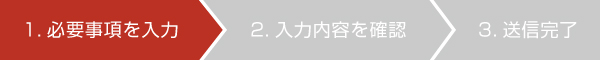 1.必要事項を入力